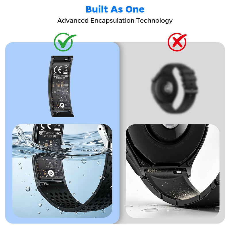 Smart Fitness Tracker Bracelet for Women & Men with Sleep Monitoring | 24/7 Heart Rate & Blood Oxygen Monitor, Activity Tracker with 7-Day Battery, Step Counter, Fitness Watch for Android & iPhone