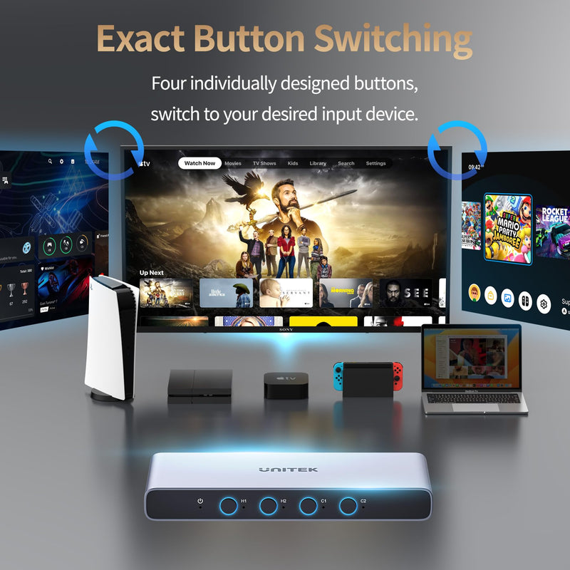 Unitek HDMI USB C Switch 4 Computers 1 Monitor with EDID | 4K@60Hz USB-C Switcher for Laptops PC PS5 Xbox Ipad Phone Tablet HDCP 2.3 HDR10+ Vedio, Quick Switch ,Plug and Play ,Gray