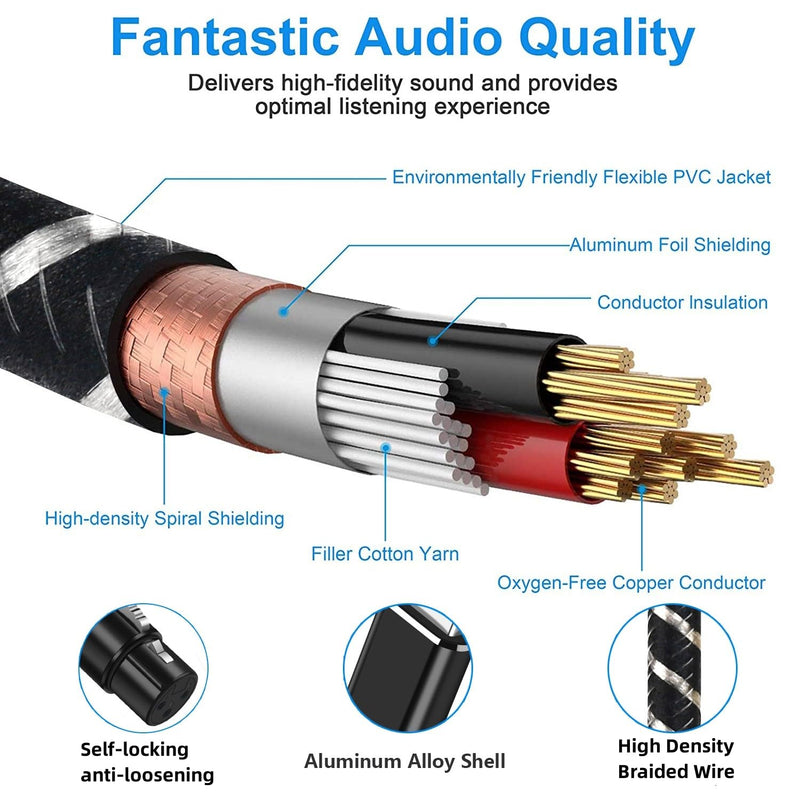 USB Microphone Cable 6.6Ft,XLR to USB Cable,USB Male to XLR Female Mic Link Cable Adapter for Microphones,Recording,Karaoke,Live Podcast 6.6Feet USB to XLR Female
