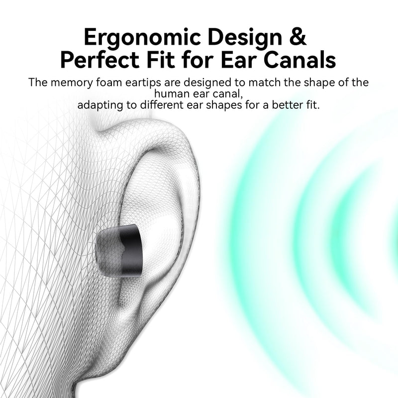 KBEAR KF01 Memory Foam Tips and KZ ZS12 PRO 2 in Ear Monitor Headphones