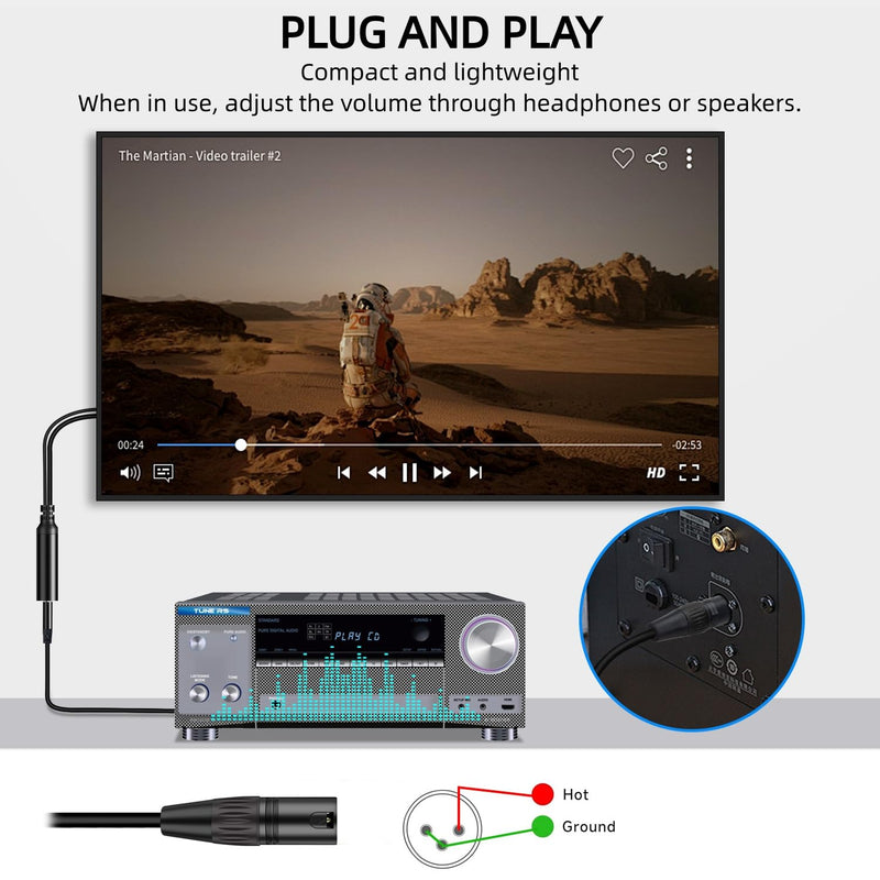 192KHz DAC Optical to XLR Converter,Optical Audio Cable to Unbalanced Male XLR Audio Cord Adapter,Digital to Analog Audio Converter for HDTV,DVD,Set-top Boxes(O-ptical to XL R Only) Cable -3.3FT 3.3FT 1