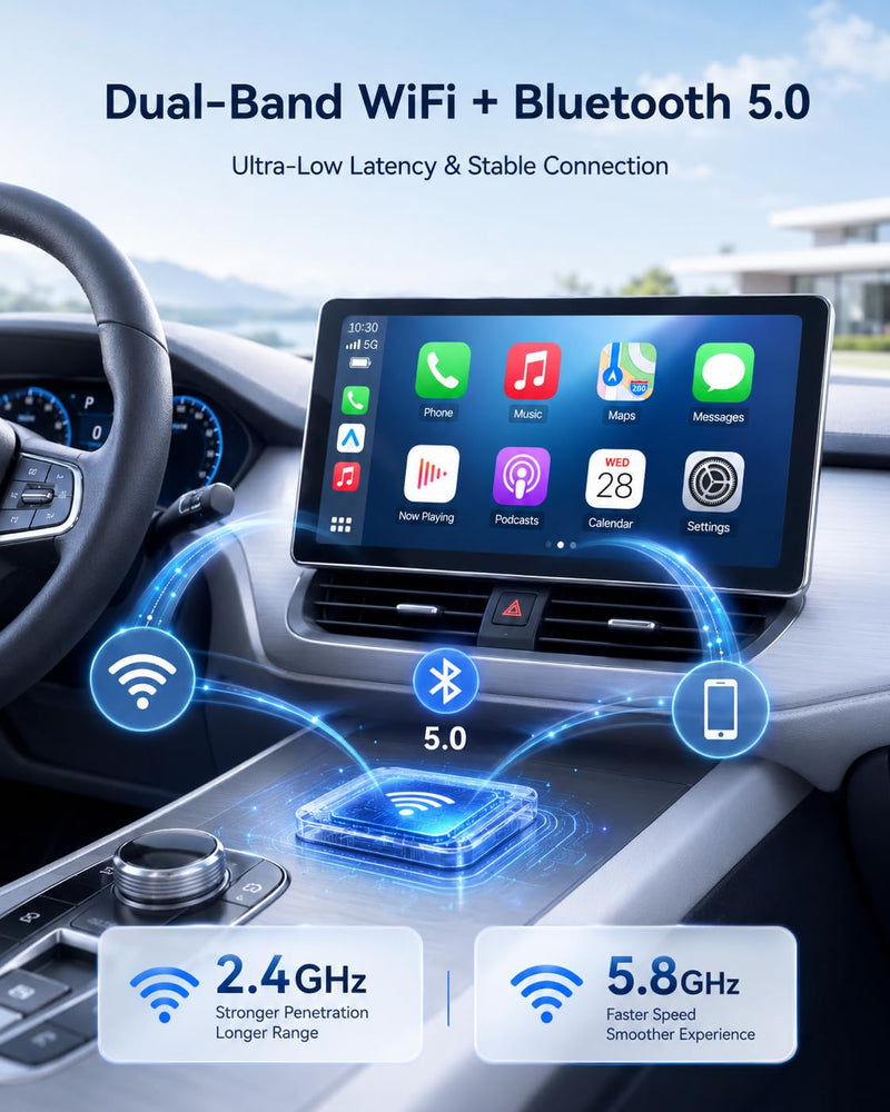 Wireless CarPlay Adapter USB C, Compact Android Auto Dongle | Direct USB-C plug-in converts factory wired CarPlay and Android Auto to wireless with 5GHz WiFi and auto reconnect.