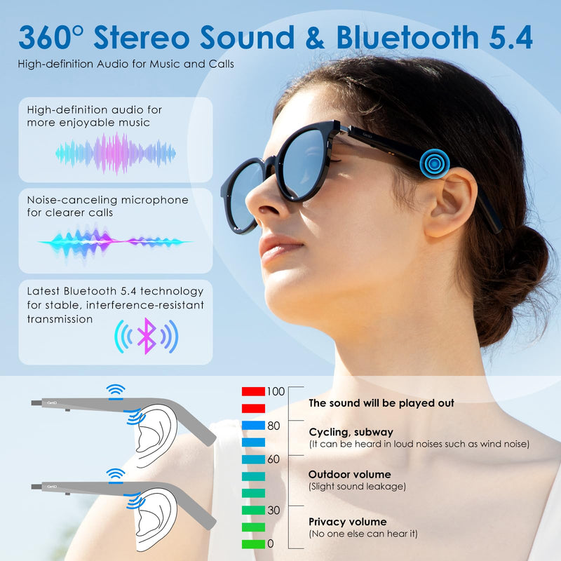 GetD Smart Sunglasses, Round Polarized Lens Bluetooth Glasses for Women and Men with Speaker, Music Glasses AI Translator, 11H Battery Life, Voice Control, Smart Eyewear for Travel Driving Meeting
