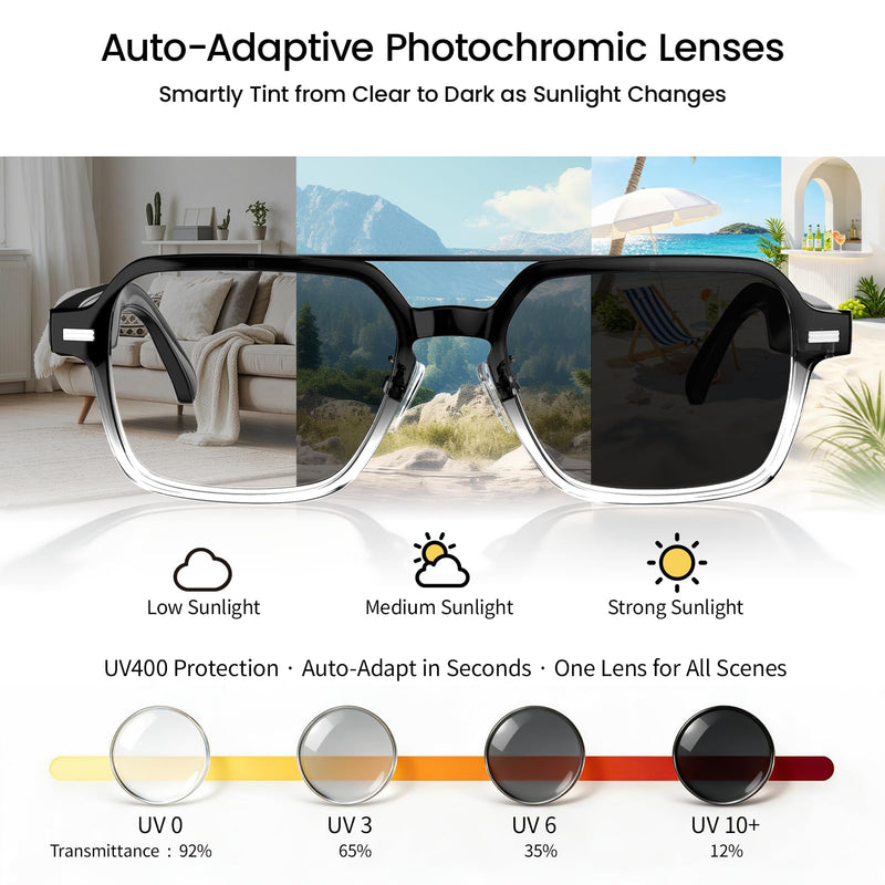 Aviator Smart Glasses for Men & Women, Audio Bluetooth Glasses | Wear Induction Power On/Off, Touch Control, Photochromic Lens, Sunglasses, Music, Hands-Free Calls, UV/Blue Light Protection Gradient Black