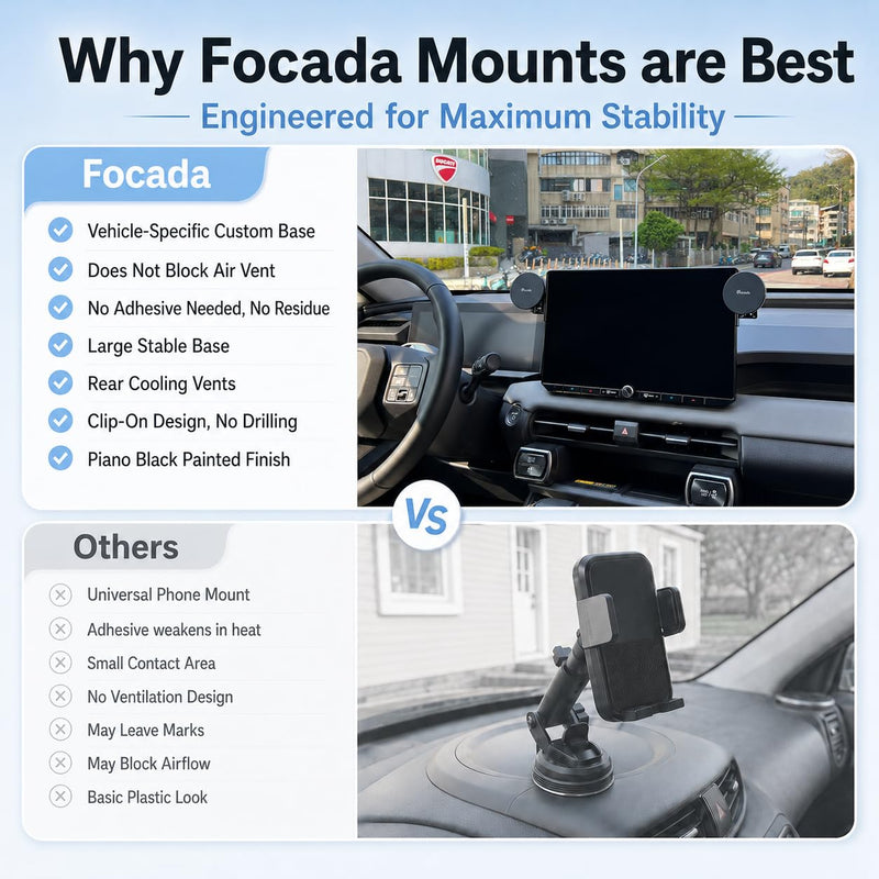 Car Phone Holder for Toyota RAV4 2026 Accessories, 12.9-Inch Screen Car Phone Mount with Dual Holders, 360° Adjustable Magnetic Phone Holder, Does Not Block Air Vents, for iPhone & Android Magnetic holder RAV4 2026 screen phone mount