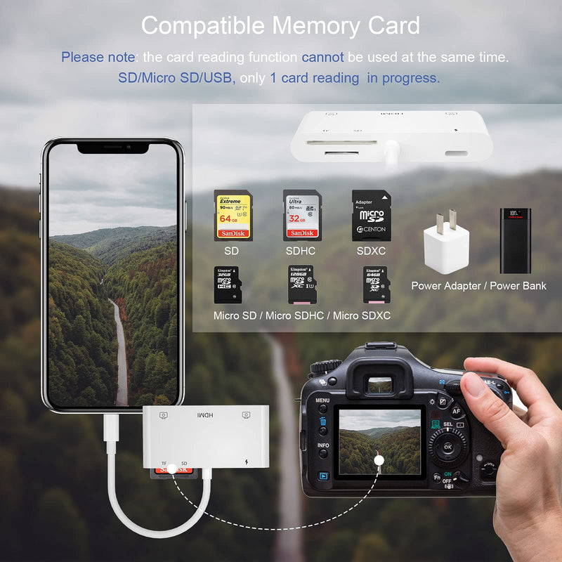 Memory Card Adapters, HDMI Digital AV Adapter, USB Female OTG Adapter, 6 in 1 USB Camera Adapter, SD Card Reader for iPhone iPad, Support MIDI Keyboard, Mouse, HD TV/Projector/Monitor, No APP Needed HDMI+2*USB adapter