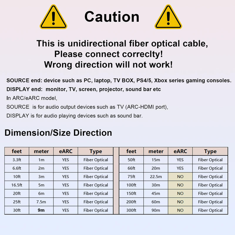Fiber Optic HDMI 2.1 Cable – Ultra High Speed 48Gbps, Supports 8K@60Hz /4K/120Hz, Thin & Flexible Design, High Durability, Compatible with All HDMI 2.1 Device (Diretional-Fiber, 50ft)