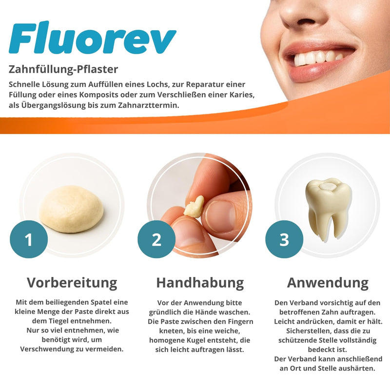 FLUOREV Temporary Dental Filling Material - Temporary Tooth Repair (Caries, Fillings) and Instant Pain Relief - Ready to Use - Easy to Use - Zinc Oxide - 15g