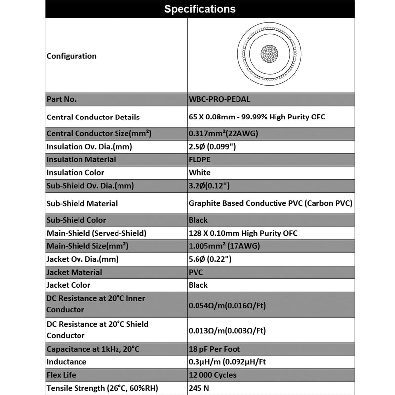 [AUSTRALIA] - 6 Units - 12 Inch - WBC-PRO-Pedal – 22 AWG - Low-Cap (18pF/ft) – Pro-Grade – Graphite-Based - Dual-Shielded Pedal, Effects, Patch, Instrument Cable with Eminence Tiny Gold Plated Angled TS Connectors 