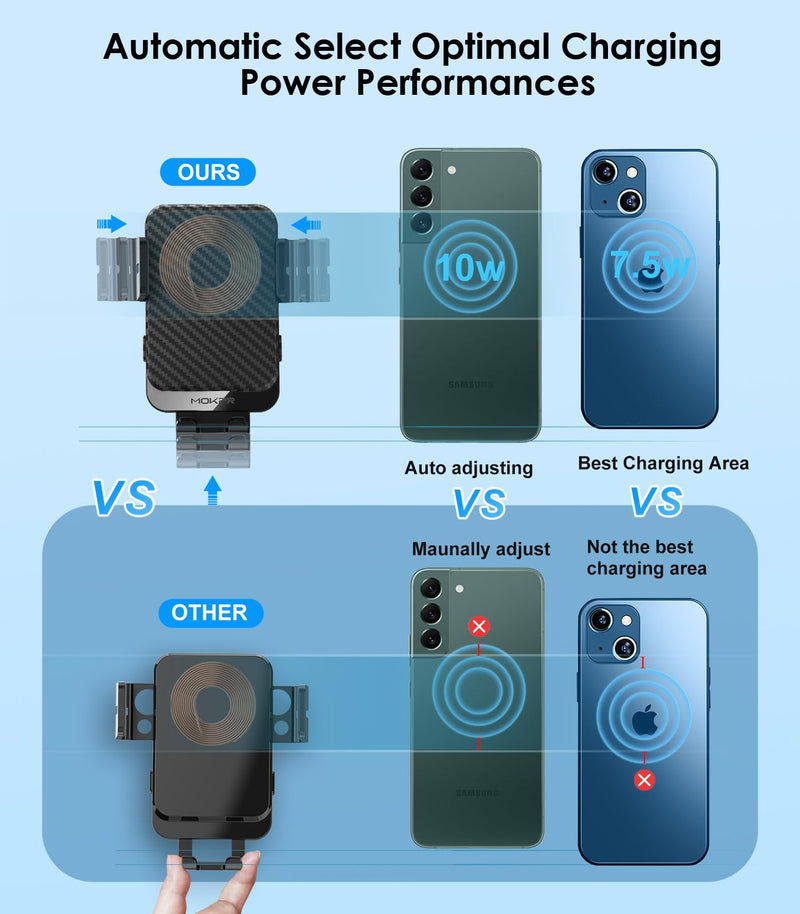 Wireless Car Charger 15W Fast Charging Auto-Clamping Air Vent Phone Mount | Cell Phone Holder Car Charger Compatible with iPhone 17 16 15/14/13/13 Pro/12 pro/12, for Samsung Galaxy Series Black