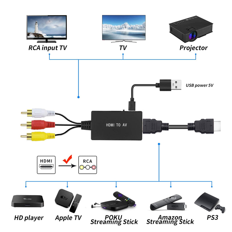 HDMI to RCA, HDMI to AV Converter, HDMI to Older TV Video Audio Converter Adapter for Apple TV, Roku, Fire Stick, Xiaomi Mi Box ect -Black