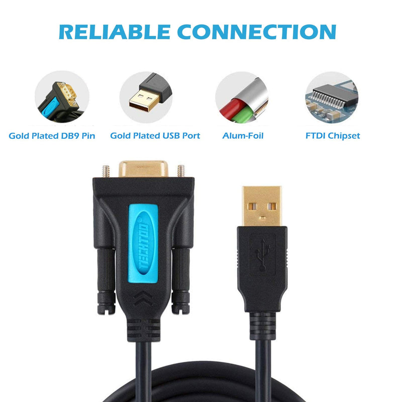 TECHTOO 4 Port Professional FTDI CHIP USB to Serial RS232 DB9 Adapter Converter Serial Cable 9-Pin Male to Male with Thumbscrews (W/Thumbscrews, 4 RS232 Port) W/Thumbscrews