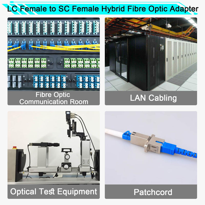 QIANRENON LC Female to SC Female Hybrid Fibre Optic Adapter Coupler SM 9/125μm LC/UPC to SC/UPC Simplex Fibre Optic Connector Socket, for FTTH Connection to Extend LC-SC Patch Cord Pigtail