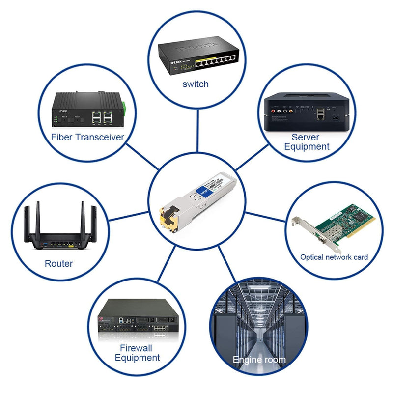 FLYPROFiber- SFP to RJ45 1000Base-T 1.25G Copper Module Transceiver 2Pack | for Cisco GLC-T/SFP-GE-T,Meraki, Ubiquiti UF-RJ45-1G, MikroTik, Netgear, Supermicro, Broadcom, D-Link, TP-Link 2