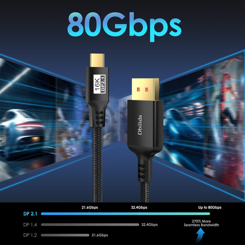 VESA Certified 80Gbps USB C to DisplayPort 2.1 Cable 10FT, Bi-Directional, 8K@240Hz, 4K@960Hz, USB C to DP 2.1 for iPhone 17, MacBook Pro, Odyssey G8-9, Mac mini, Thunderbolt 5/4 to DisplayPort