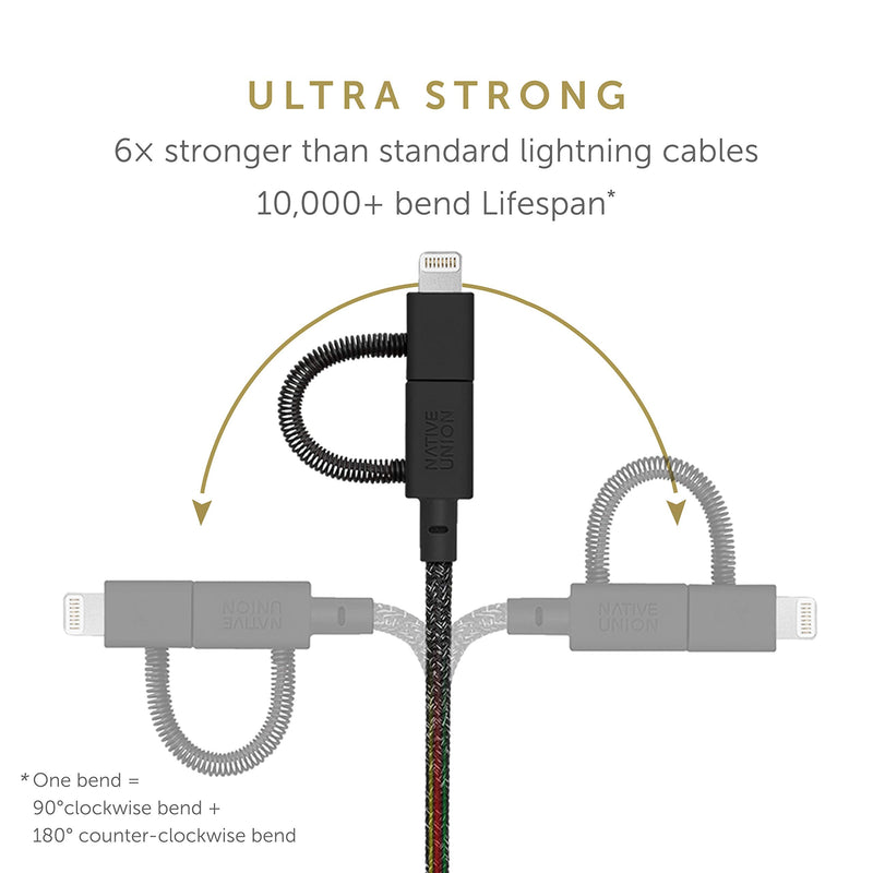 Native Union Belt Cable Universal - 6.5ft Ultra-Strong Reinforced [MFi Certified] Durable Charging Cable with 3-in-1 Adaptor for Lightning, USB-C and Micro-USB Devices (Black) Cosmos