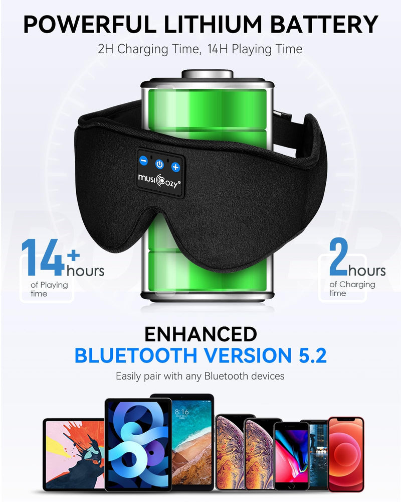 MUSICOZY 3D Sleep Headphones Bluetooth Sleeping Eye Mask & Bluetooth 5.4 Module Kit with Speakers and Charging Cable