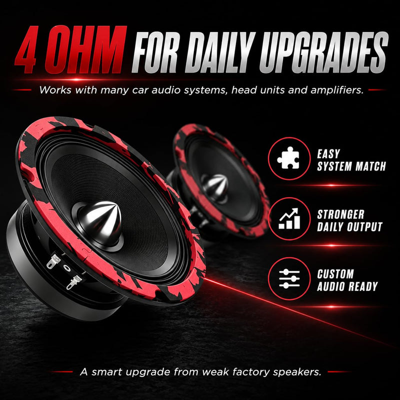 6.5 Inch Car Speakers, 800W Peak 4 Ohm 6.5 Speakers, Bullet Midrange Mid-Bass Door Speakers with Woven Fabric Cone, Multi-Layer Rubber Surround for Car Audio, 2 Pack Red 6.5 INCH