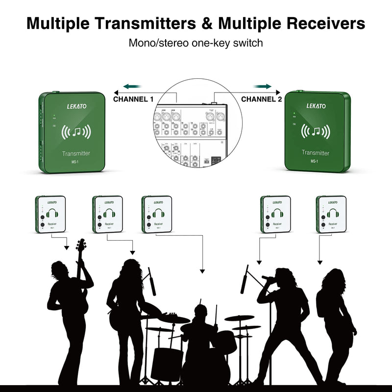 LEKATO Wireless in Ear Monitor System, 2.4G Stereo Wireless IEM System with Transmitter Beltpack Receiver Automatic Pairing, for Studio, Band Rehearsal, Live Performance,Green Green