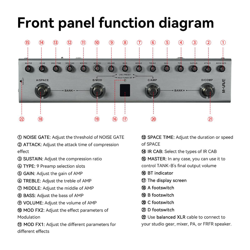 Guitar Pedal Multi Effects Bass with 36 Editable Presets, Chorus, Amp, Delay, Reverb, MOD, IR CAB, Music Recording, Tuner, Built-in Battery, BT Connection Digital Electric Bass Effector Bluetooth