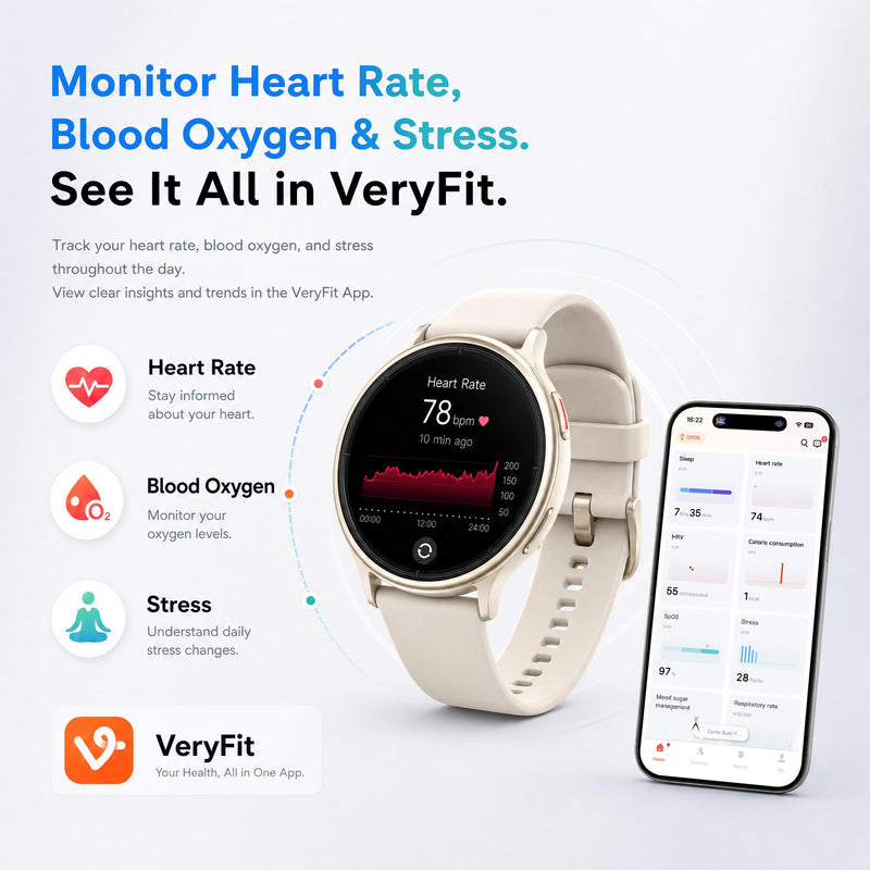 Smart Watch for Women (Answer/Make Call), 1.65" HD Fitness Tracker with Heart Rate/SpO2/Sleep Monitor, Pedometer, 110+ Sports Modes, 3ATM Waterproof, 7-Day Battery, for iOS Android Starlight