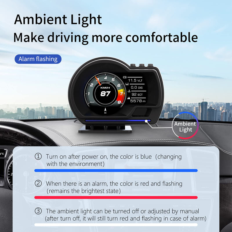 GPS Speedometer for Car, Head Up Display for Car with OBD2 & GPS Digital Speedometer Dual System HUD Car Speedometer MPH with Mileage, Water Tem, Vlt, Mileage, Overspeed & Fatigue Driving Alarm, RPM