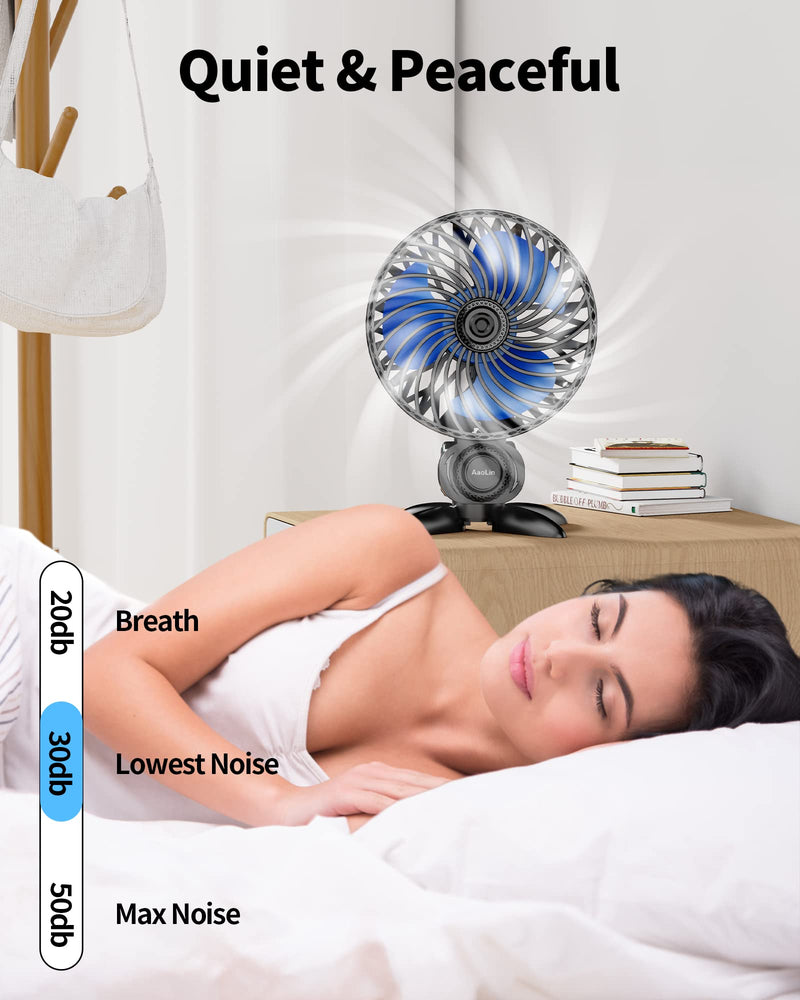 USB Small Fan, Desk Fans with CVT Variable Speeds, Strong Cooling Airflow, Quiet Portable, Desktop Mini Personal Fan for Room, Home,Office, Bedroom-USB Powered Black