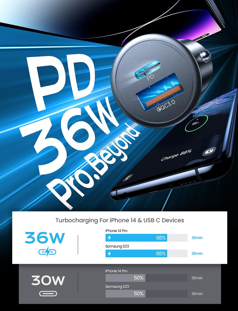 AINOPE USB C Car Charger, 54W iPhone Car Charger Adapter, 240W USB C to USB C Cable 6.6ft/2Pack