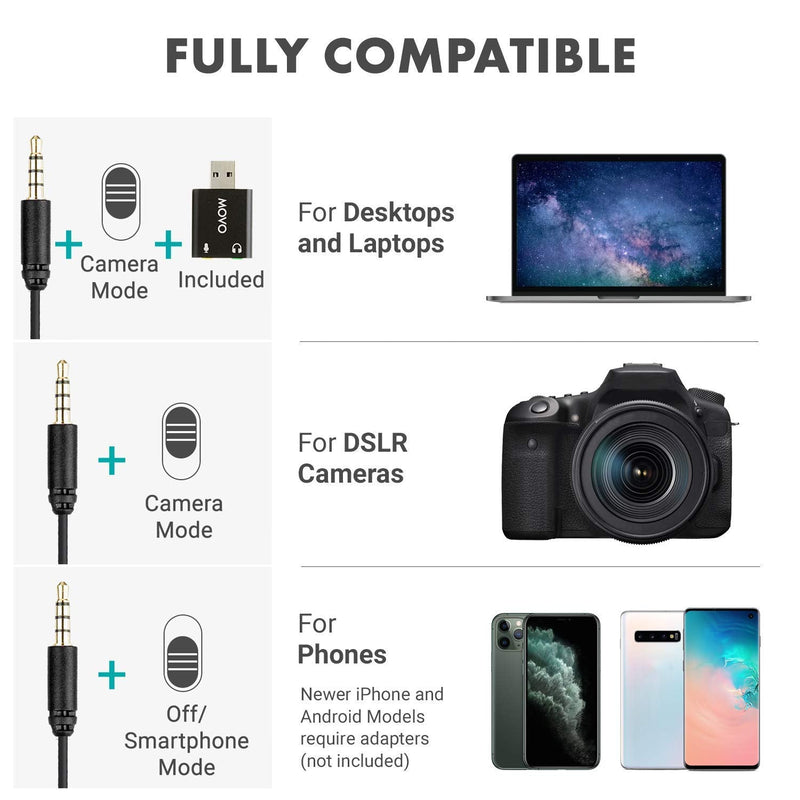 Movo LV1-USB Lavalier Microphone for Computer, Lapel Microphone for iPhone and Android Smartphones, Lav Mic, Clip on Microphone for 3.5mm, USB, Laptop, Desktop, PC, Mac, Cameras, Podcasting, YouTube