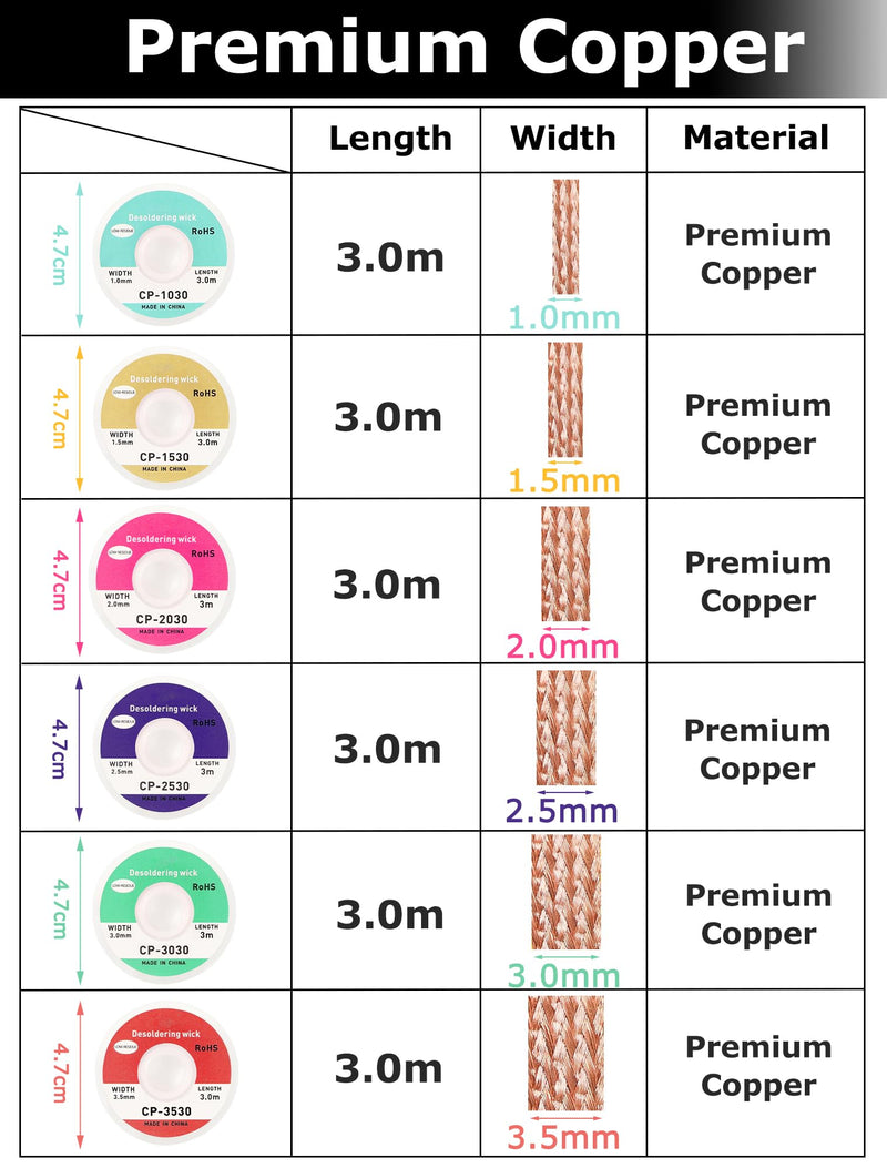 Set of 6 Desoldering Braids - 3 m Copper Desoldering Wire (1.0/1.5/2.0/2.5/3.0/3.5 mm) | Ideal for Desoldering and Removing Solder at Soldering Points | High Thermal Conductivity Solder Braid