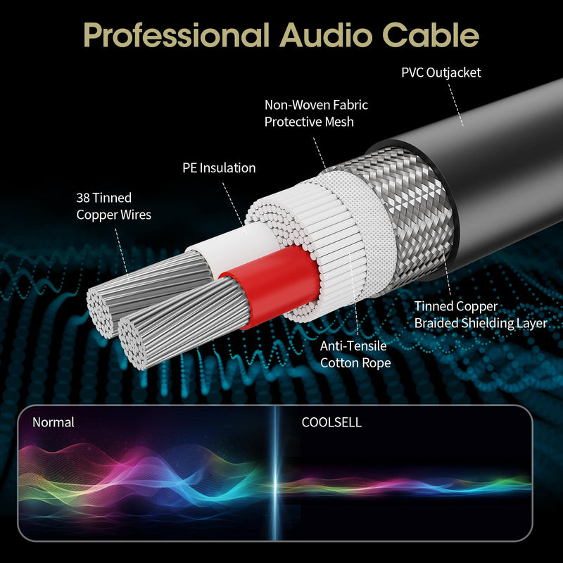 [AUSTRALIA] - Guitar Cable 10Ft, 1/4 Inch Instrument Cable, Soft Durable Electric Guitar - AMP Cord for Bass, Amplifier, Pedals, Guitar Chord with Improved Tin Plated Copper Core,Noise Free Black 10 Ft. 