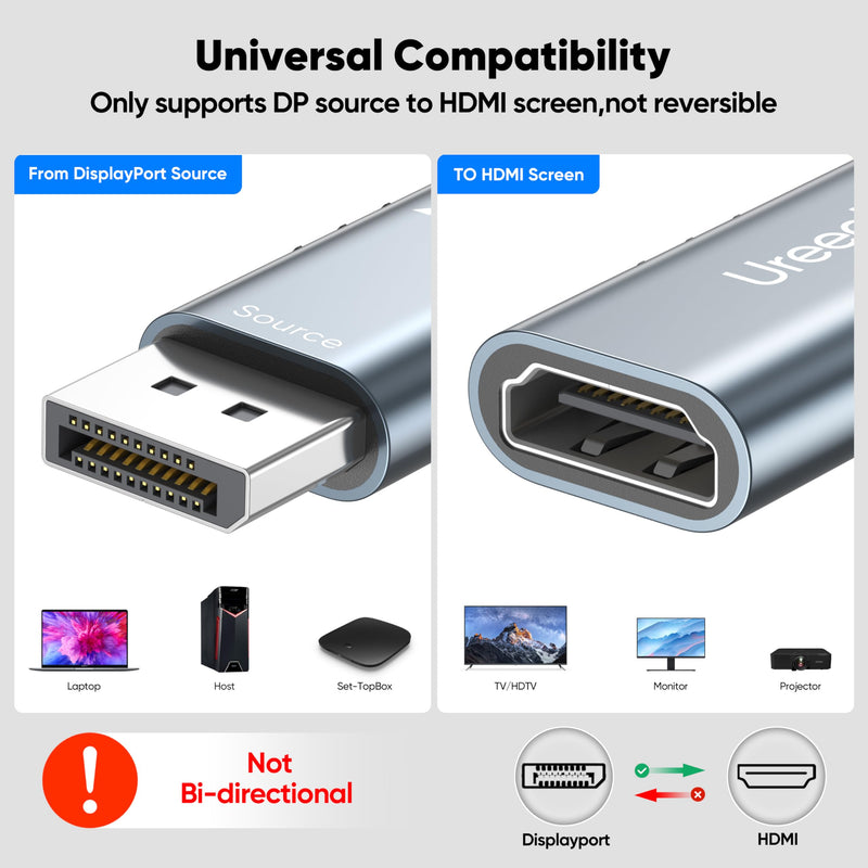[AUSTRALIA] - DisplayPort to HDMI Adapter, DP to HDMI Adapter 4K@30Hz, 5 Pack Gold-Plated Uni-Directional Display Port to HDMI Converter for PC, Laptop, Monitor, TV, Projector, NVIDIA/AMD GPU, Dell/HP Desktop Gray 