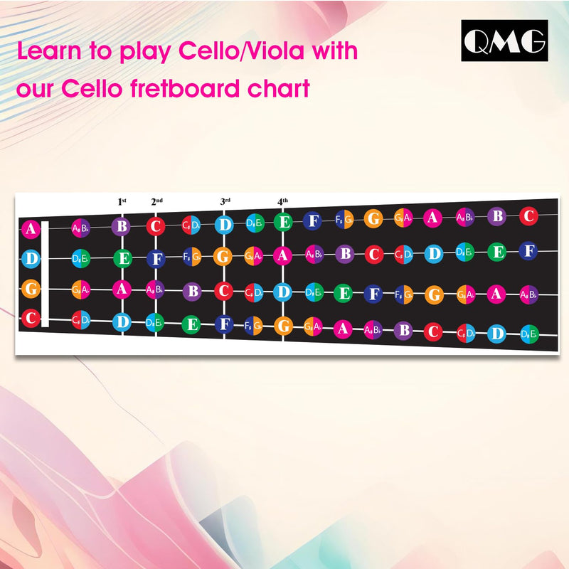 Color Coded Cello/Viola Fretboard Note Chart, Learn to Play Cello/Viola and Music Theory, Suitable for all Levels, Made in USA