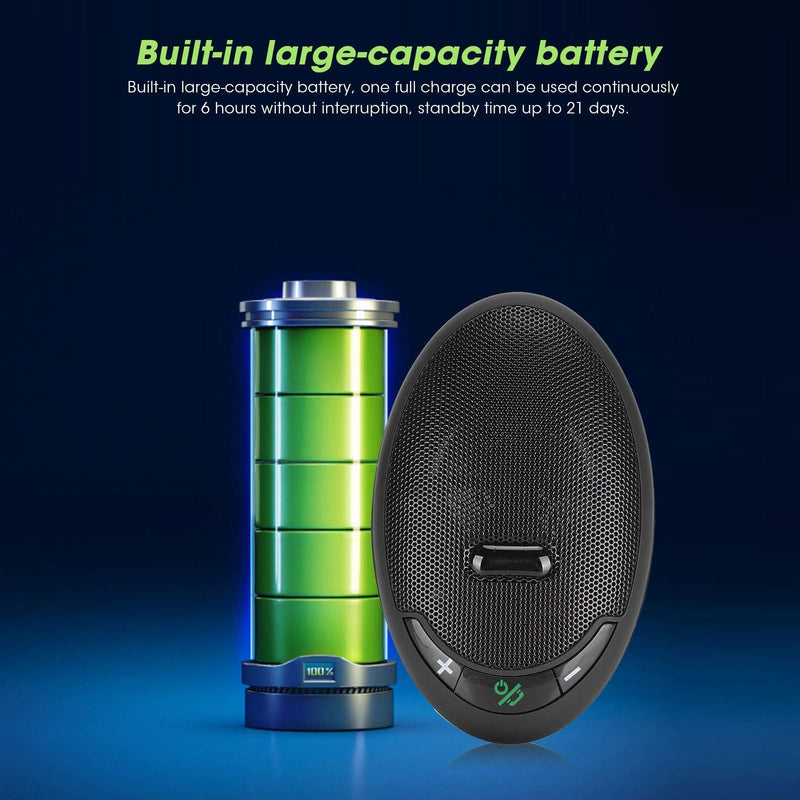 [AUSTRALIA] - Car Speakerphone, Bluetooth 5.0 Handsfree in car Speakerphone Audio Receiver, Intelligent Noise Reduction, Compatible with for Smartphons, Tablets, Laptops 