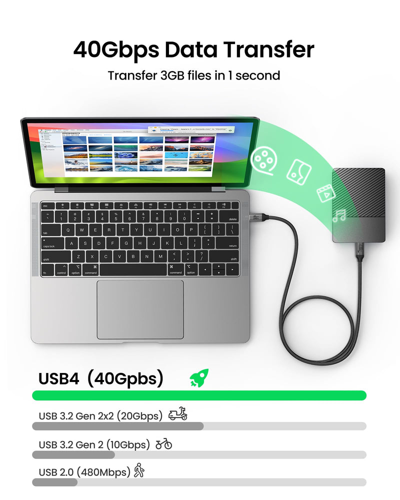 Silkland 40Gbps USB 4 for Thunderbolt 4 Cable 10FT, 8K/Dual 4K, 240W PD3.1 | 4K@240Hz, MST Support, Braided USB C Video Cable Compatible for MacBook, iPhone 17/16, Monitor, SSD, iPad, Dock