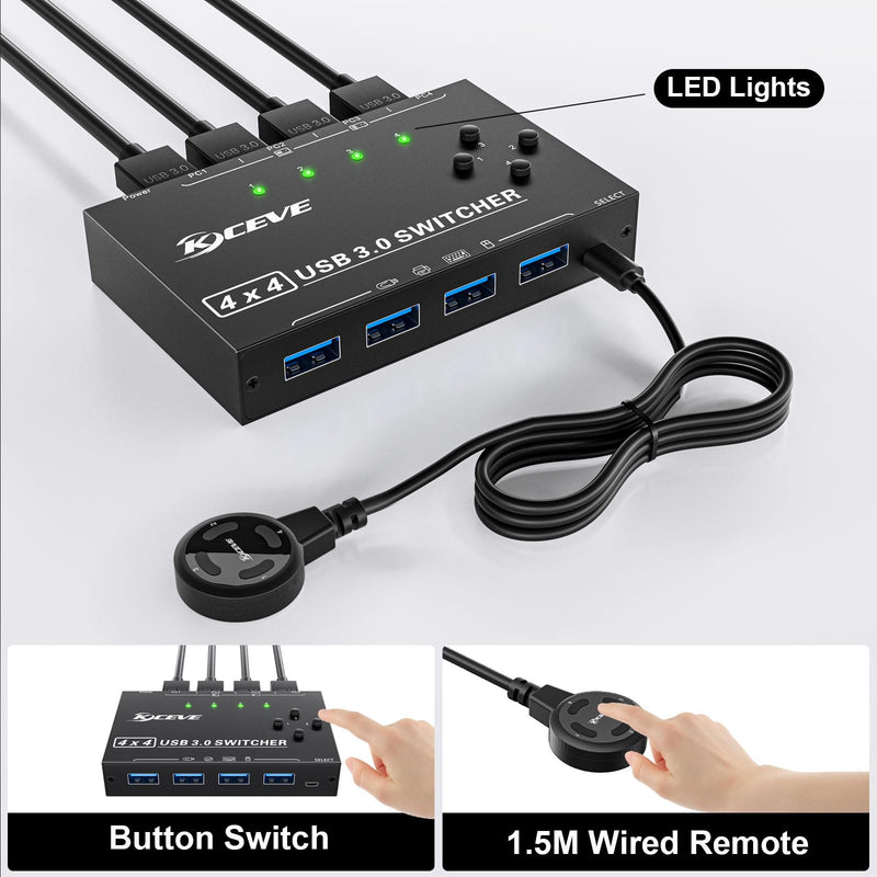 KCEVE USB Switch 4 Computers, USB3.0 Switch for 4 Computer Share 4 USB Devices, with Wired Remote(4K 4 in 4 Out KM)