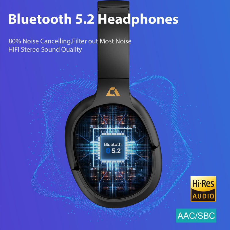 YMOO Bluetooth 5.2 Hybrid Active Noise Cancelling Headphones for Airplane Travel, Wired and Wireless ANC Headphones, 80H Playtime Over Ear Headphones, Bluetooth Headset with Mic for Adults