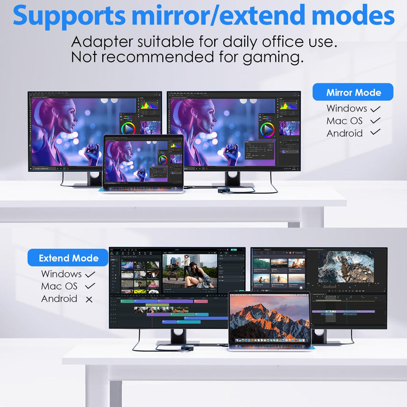WAVLINK DisplayLink USB A/C to Dual HDMI Adapter 4K@60Hz for 2 Monitors | DisplayLink USB 3.0 & USB C to 2 HDMI Adapter for Dual Monitor, for Mac M1-M5/Neo, Windows, ChromeOS, Ubuntu