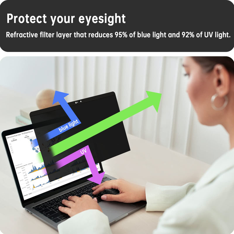 Privacy Screen Compatible With Macbook 12 Inch (2012-2017), Magnetic Removable Anti Blue Light Glare Filter Private Matte Screen Protector for Mac 12in Laptop Computer(Model A1534 A1931) MacBook 12 Inch(2012-2017)
