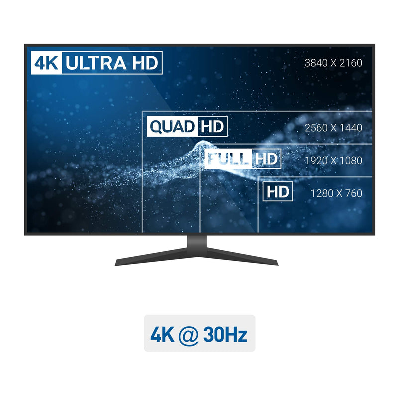 Cable Matters HDMI to DisplayPort Adapter, Active HDMI to DP, 4K@30Hz | Unidirectional, HDMI Source to DisplayPort Monitor Only