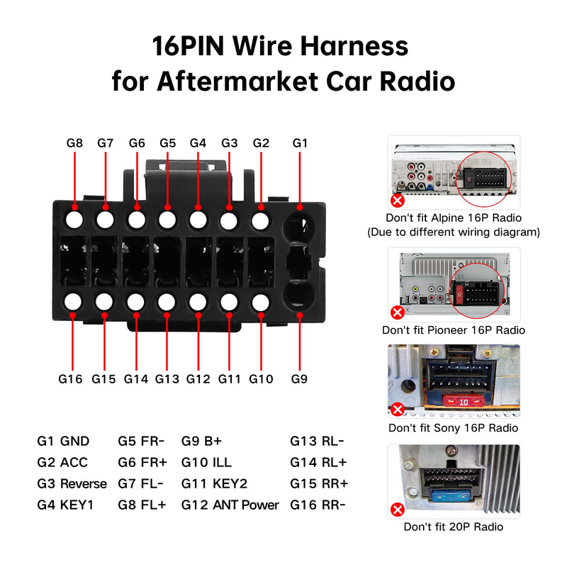 16PIN Radio Harness for Toyota Camry RAV4 2013-2018 No Wire Cutting | Keeps Original JBL Amplifier, 360/Rear Camera, TPMS Info and SWC, Also Fits Corolla Highlander Corolla Tundra Sienna 4Runner CAN004-1-R 6 Plugs