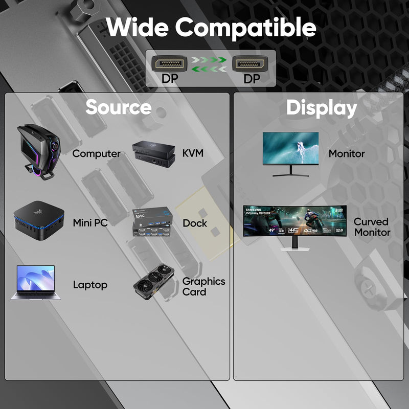 Display Port Cable 3Ft 10 Pack, DP 1.4 Cables Display Port Cord 3 Feet (8K@60Hz, 4K@144Hz, 2K@240Hz, 32.4Gbps) for Computer PC Gaming Laptop to Monitor