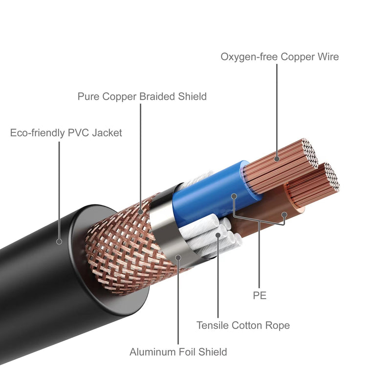 [AUSTRALIA] - MFL. 10 ft Flexible DMX Cable 3 Pin Signal XLR Male to Female Cable Wire for Stage Lighting DJ Lights, 110 Ohms Impedance, Black, 4 Pack 10.2ft/3.1M 