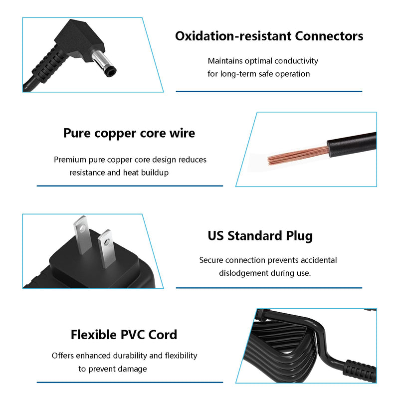 [AUSTRALIA] - AC/DC 12V Wall Charger DC 9-12V Cord for Portable DVD Player Compatible with UEME/HDJUNTUNKOR/DBPOWER, 4.0 * 1.7mm Plug Power Adapter 