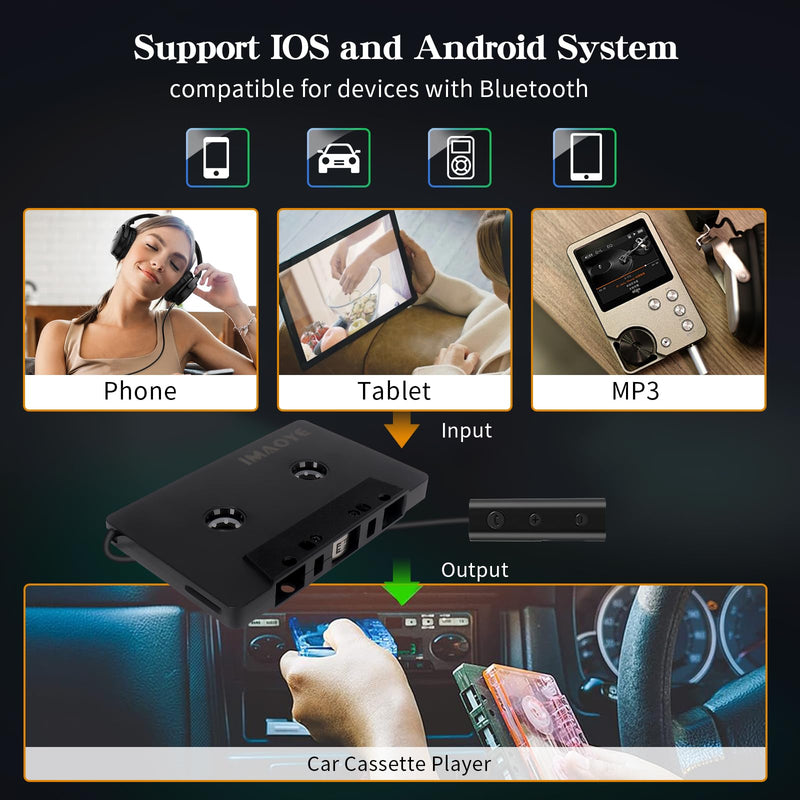 2024 New Bluetooth 5.1 Car Audio Stereo Cassette Vehicle Tape Converter Cassette Work While Charging Support TF Card（Four-Channels）
