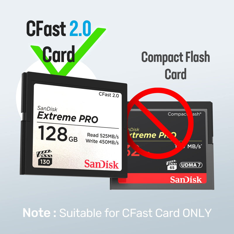 CFast Card Reader, Unitek USB 3.0 USB C CFast 2.0 Card Reader, Portable Aluminum CFast Memory Card Adapter Thunderbolt 3 Port Connection Supported, Compatible for SanDisk, Lexar, Transcend, Sony Card Grey