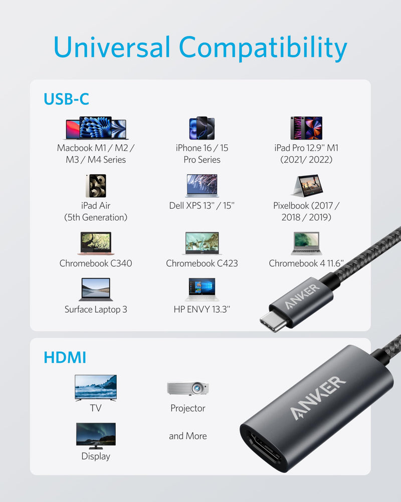 Anker USB C Hub (7-in-1) USB C to HDMI Adapter