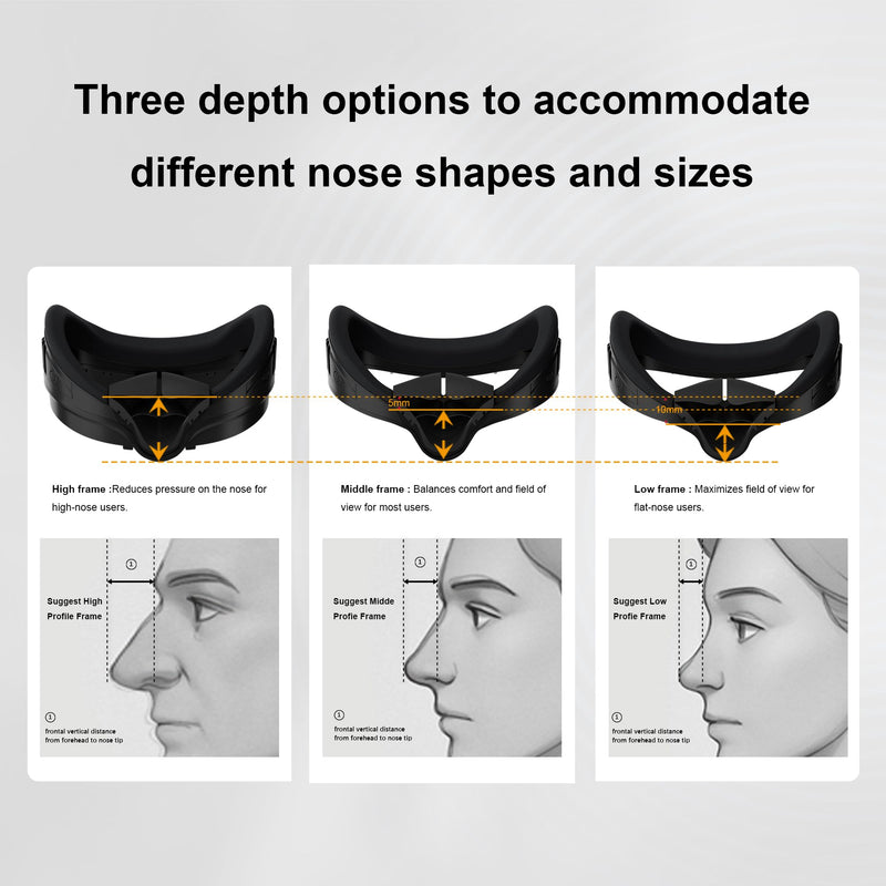 Globular Cluster F3 V3 Magnetic Facial Interface for Quest 3 | Flexible and Adaptive Frame with Multi-Material Pads, Not Compatible with Quest 3S or Official Charging Dock