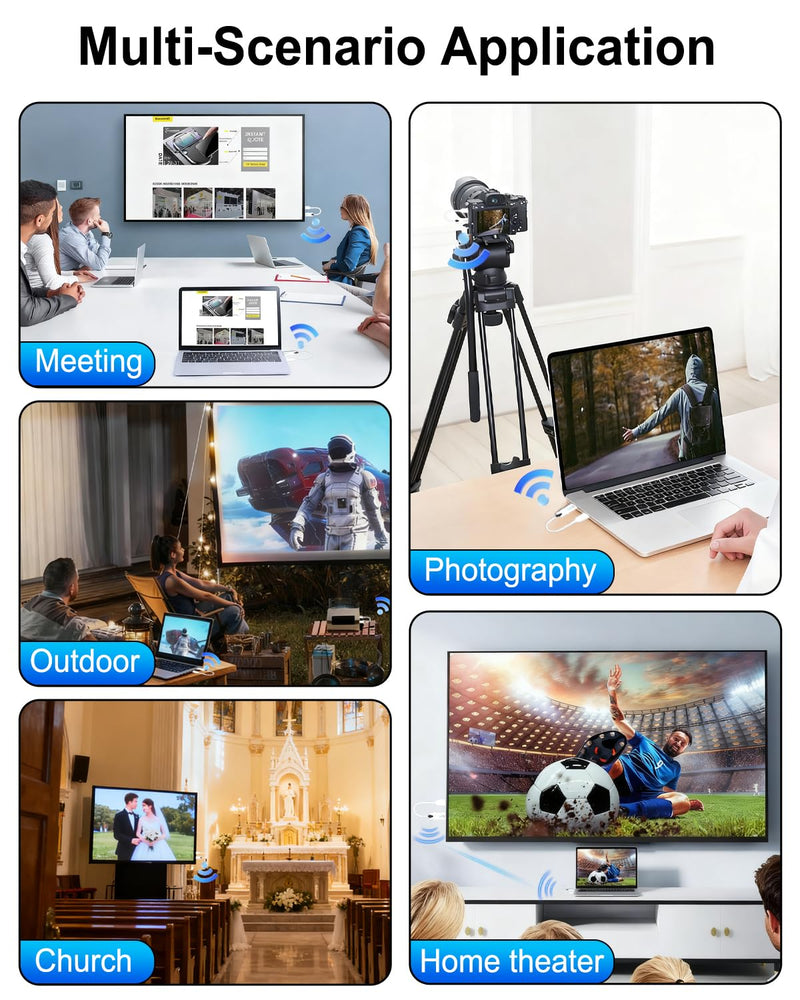 2026 Upgrade Wireless HDMI Transmitter and Receiver 328FT/100M, 4K Decode 1080P@60Hz Ultra HD Extender Kit Display Adapter, Plug & Play 5G+2.4G for Video/Audio to Monitor from TV Box/Laptop/Projector White