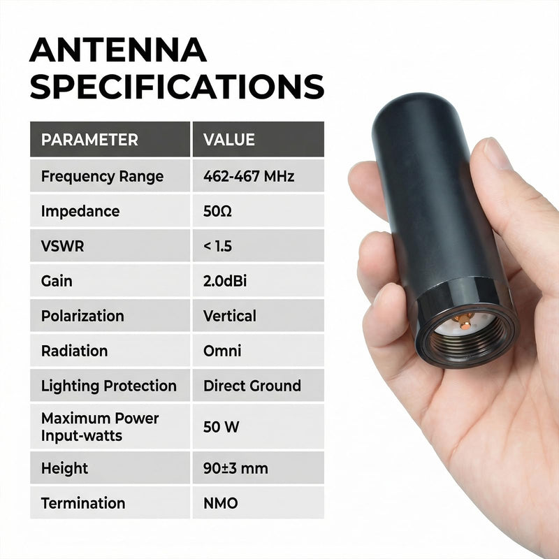 High Gain GMRS Antenna NMO Mount, UHF 462-467Mhz 3.5” Antenna NMO Connection for BaoFeng Retevis Midland Car Truck Ham Amateur Mobile Two Way Radio Marine Boat Radio